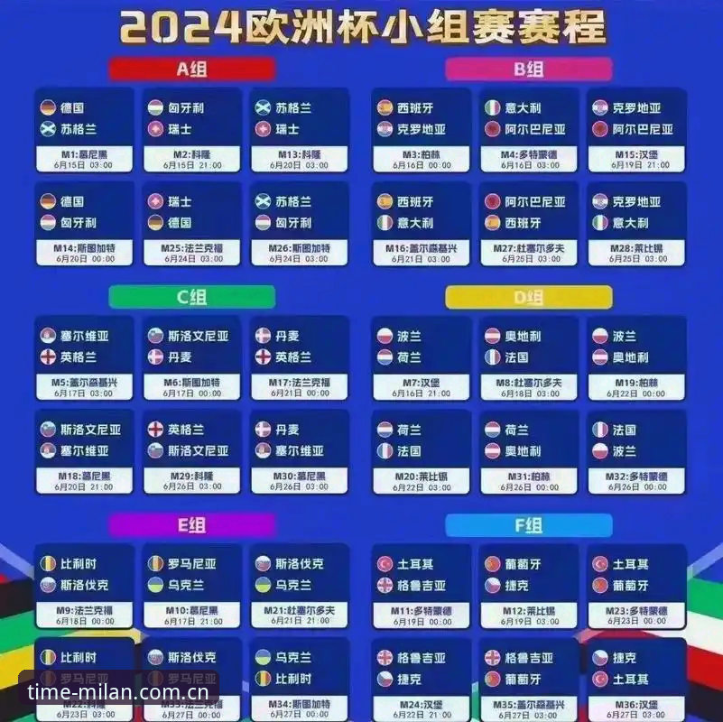 2026此刻即米兰欧冠赛程2024 老球迷周雅的使用心得:我这样用米兰体育官网搞定2026此刻即米兰欧冠赛程2024
